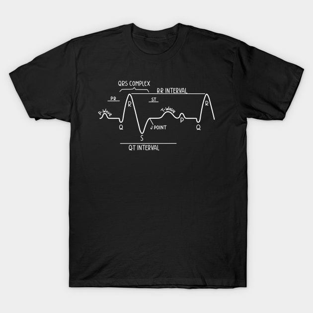 Hand Drawn Normal Electrocardiogram White T-Shirt by Sofia Sava